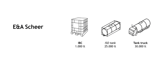 Transport options-png